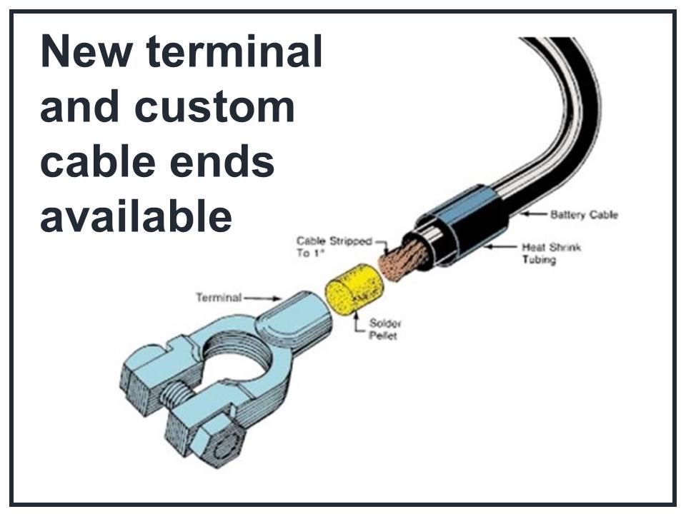 Battery Warehouse Plus Terminal